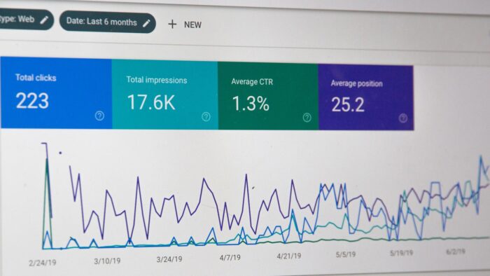 Pozycjonowanie SEO - wykres GSC