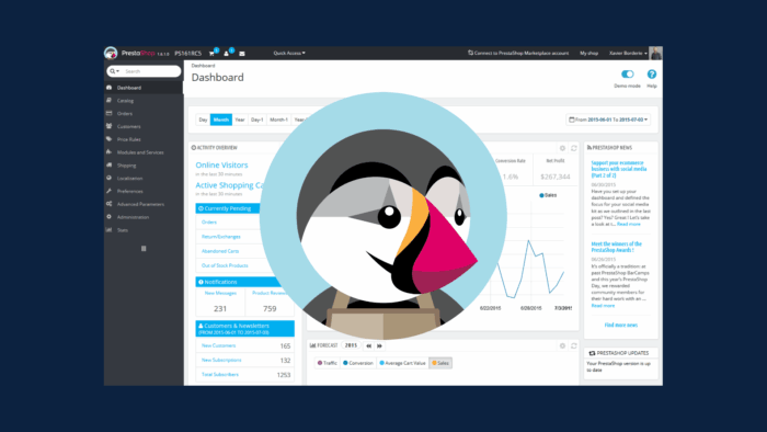 pozycjonowanie prestashop