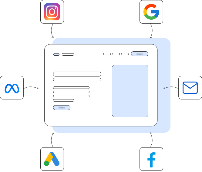 Agencja marketingowa